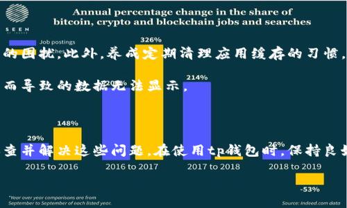 tp钱包账户数额不显示的原因及解决方案

引言

随着区块链技术的发展，数字钱包的使用越来越普及。tp钱包作为一种流行的钱包选择，受到许多用户的青睐。然而，许多用户在使用tp钱包时可能会遇到账户数额不显示的问题。这可能导致用户对自己的资金状况产生疑虑，进而影响其操作决策。接下来，我们将探讨这个问题的多种可能原因，并提供一些有效的解决方案。

账户数额不显示的常见原因

对于tp钱包账户数额不显示，有几个常见的原因。首先，网络连接问题可能导致钱包无法实时更新信息。如果网络不稳定，钱包无法获取最新的区块链数据，从而无法显示账户余额。

其次，钱包的缓存和数据存储也可能出现问题。有时，钱包在加载数据时出现故障，导致余额信息无法显示。这可能是由于软件错误或设备本身的性能限制。

此外，使用过期的应用版本也是一个重要的原因。如果tp钱包的版本过时，可能与区块链网络不同步，进而导致账户余额不显示。因此，保持应用程序的更新至关重要。

如何解决tp钱包账户数额不显示的问题

面对账户数额不显示的问题，用户可以采取一些简单而有效的举措来解决。首先，确保网络连接良好。如果使用的是Wi-Fi，请确认网络稳定；如果是移动数据，确保信号强。这能够帮助钱包迅速获取并更新余额信息。

其次，重启tp钱包也是一个常见的解决方法。关闭应用程序后，重新打开可以清除缓存，并强制应用重新加载数据。这通常能够解决许多暂时性的问题。

同样重要的是，检查tp钱包的版本。如果发现自己使用的版本过旧，及时更新至最新版本。通常，开发者会在新版本中解决旧版本中的bug，这样可以提升用户体验。

联系客服获得帮助

如果以上方法均未能解决问题，联系tp钱包的客服团队也是一个不错的选择。通过邮件、在线客服或社交媒体平台，用户可以向客服寻求专业的技术支持。客服团队可以帮忙判断问题的性质，并给出相应的解决方案。

预防措施

在日常使用中，可以通过一些简单的预防措施来避免账户数额不显示的问题。定期更新tp钱包，确保使用最新版本，能够减少软件问题带来的困扰。此外，养成定期清理应用缓存的习惯，可以提升应用运行的流畅度。

同时，用户也可以考虑使用非云端钱包进行资产管理。这种方式虽然在操作上略显复杂，但它能减少对网络连接的依赖，避免因为网络原因而导致的数据无法显示。

总结

总的来说，tp钱包账户数额不显示的问题可以由多个原因引起。用户可以通过检查网络连接、重启应用、更新软件以及联系客服等方式来排查并解决这些问题。在使用tp钱包时，保持良好的使用习惯和定期更新，有助于提升用户体验，保障资金的安全与透明。

关键词：tp钱包, 账户余额, 区块链, 钱包问题