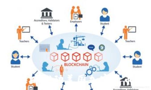   
如何通过积极的策略推动美国加密货币发行的稳定增长