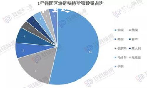 如何将TP钱包挖掘的MDX转到交易所

在当今数字货币的世界中，许多用户开始挖掘各种代币。MDX（MDEX）是基于去中心化交易所（DEX）的一种代币，常见于TP钱包等数字钱包中。对于很多新手来说，将挖掘的MDX转移到交易所进行交易，可能会觉得有些复杂。本文将详细介绍如何将TP钱包中挖掘的MDX代币安全、顺利地转移到交易所。

步骤一：确认你的TP钱包中有MDX

首先，你需要确认你的TP钱包中确实拥有MDX代币。在打开TP钱包之后，查看你的资产余额。在资产列表中，你应该能够找到MDX。如果没有看到，可能是因为需要手动添加MDX代币。你可以依照以下步骤进行操作：

ol
li点击钱包界面中的“资产”选项。/li
li选择“添加代币”或“添加自定义代币”。/li
li输入MDX的合约地址（可以在MDX的官方网站找到）并确认。/li
/ol

完成后，你应该能在资产列表中看到MDX及其当前余额。

步骤二：选择交易所并获取地址

接下来，你需要选择一个支持MDX交易的交易所。常见的交易所如币安、火币、OKEx等，确保选择一个信誉良好的平台。

一旦选择了交易所，注册并通过KYC（身份验证）审核后，你可以获取MDX的充值地址。这一步骤也是至关重要的，因为转账将需要这个地址。

ol
li登录到交易所账户。/li
li找到“资产”或“钱包”选项。/li
li选择“充值”或“存款”。/li
li搜索MDX，生成并复制该代币的充值地址。/li
/ol

步骤三：在TP钱包中发起转账

现在，你已经有了MDX的充值地址，可以在TP钱包中发起转账。请按照以下步骤进行：

ol
li打开TP钱包，选择MDX代币。/li
li点击“发送”选项。/li
li将你之前复制的充值地址粘贴到“地址”栏中。/li
li输入要转账的MDX数量。/li
li仔细核对地址和数量，确保没有错误。/li
li确认转账。/li
/ol

在确认转账后，TP钱包会要求你输入密码或进行指纹验证以完成交易。

步骤四：等待确认

转账通常会在几分钟内完成，但具体时间取决于网络的拥堵程度。你可以在TP钱包中查看交易状态。建议你定期前往交易所的充值历史查看MDX是否已经到账。一般来说，MDX到账后，交易所会发送确认邮件通知你。

步骤五：成功交易与后续管理

一旦MDX成功到账，你就可以在交易所进行交易。可以选择即时交易、限价交易或其他策略，根据市场情况而定。同时，建议你保持对账户的安全防护，如开启双重认证等，以保护你的资产不被盗取。

此外，在交易完成后，你也可以选择将部分MDX提回TP钱包中，进行长期持有或其他投资。这种灵活性是数字货币交易的一大优势。

注意事项

在进行MDX转账时，有几个注意事项：

ul
li确保你使用的是正确的充值地址，不同的代币通常有不同的地址。/li
li转账的MDX数量应根据交易所的最低充值要求来确定。/li
li确保你的TP钱包已经更新到最新版本，以避免出现不必要的技术问题。/li
li在发送之前，最好先进行小额测试转账，确认能否成功到账。/li
/ul

总结

将TP钱包中的MDX转移到交易所其实并不复杂，只要按照以上步骤进行，就可以顺利完成。记住，在数字货币的世界中，安全性永远是重中之重。希望这篇文章能帮助你顺利地管理你的MDX投资，享受数字货币带来的乐趣。

在未来，我们也会见证更多的去中心化应用和代币的出现。作为一名投资者，保持学习和更新自己的知识是非常重要的，祝你好运！

TP钱包, MDX, 转账, 交易所/guanjianci  
如何将TP钱包挖掘的MDX安全转移到交易所