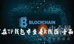 如何在TP钱包中查看K线图