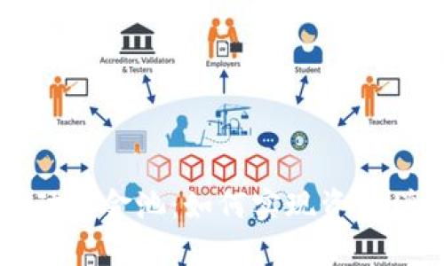 解密TP钱包流动资金池：如何实现资产增值与安全保障