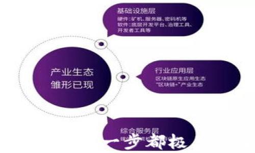 
如何自创加密货币：从概念到上线的全攻略


加密货币, 自创币, 区块链技术, 数字资产
/guanjianci

引言
近年来，加密货币的热潮席卷了全球。比特币、以太坊等知名数字货币的成功使得越来越多人希望能够自己创建一款加密货币。无论出于商业目的、技术探索，还是个人兴趣，自创一款加密货币是一个充满挑战与机遇的过程。那么，如何才能顺利地创建一款自己的加密货币呢？

第一步：明确目标与理念
在创建加密货币之前，首先需要明确你的目标是什么。是为了满足某种特定需求？还是希望改变某个行业的运作模式？明确目标可以帮助你在后续的开发过程中保持一致性。

例如，如果你的目标是改善供应链管理，那么你的加密货币可能会侧重于增强透明度和追踪能力。制定一个明确的白皮书，阐明你的理念、技术以及如何与现有市场竞争，是至关重要的。

第二步：选择区块链平台
有了目标后，接下来就需要选择一个适合的平台进行开发。当前有多种区块链技术可供选择，如以太坊、波场、币安智能链等。

以太坊是一个流行的选择，因为它支持智能合约，可以帮助你简化许多交易过程。同时，它拥有庞大的用户社区与开发者支持。但也要注意，与之相关的高交易费用和网络拥堵问题。选择合适的平台需要结合你的技术能力、资金预算和目标市场来综合考虑。

第三步：技术开发
技术的实现是构建加密货币的核心。通常情况下，有两种主要的方法来开发加密货币：一种是从头开始编写代码，另一种是使用现有的区块链平台进行创建。

如果你选择自己从零开始开发，你需要具备扎实的编程基础，并且对区块链技术有深入理解。此外，你还需要开发前端和后端，涉及到用户界面、数据库管理等多项技术。

使用现有的区块链平台来创建自己的加密货币则要简单得多。在以太坊上，你可以通过编写智能合约来创建自己的ERC20代币，而无须从头开始编写代码。

第四步：设计流通机制与经济模型
经济模型是在创建加密货币过程中不可忽视的部分。你需要考虑如何分配代币、税收机制、奖励机制等。合理的经济模型能够吸引用户的参与，并且提高代币的价值。

例如，你可以通过预售、空投等方式来分配代币。奖励机制可以通过降低交易费用或提供额外的代币来激励用户参与。而合理的通货膨胀率也是维持代币价值的重要因素。

第五步：测试与审核
在一切技术开发完成后，测试是不可或缺的一部分。通过测试，你可以发现并修复潜在的bug，确保系统的安全性与稳定性。

可以邀请一些专业的区块链开发者或者安全专家来进行审计，确保你的代码没有安全漏洞。这一步骤虽然会增加成本，但却是保护你整个项目的重要保障。

第六步：上线与推广
系统经过测试后，就可以准备上线了。在上线之前，确保你已经准备好相关的法律合规文件。这通常包括条款与条件、隐私政策等。

上线后，推广是接下来的重点。创建社交媒体账号，与用户保持互动，参与区块链相关的会议与交流，都是有效的推广策略。建立良好的社区支持对于加密货币项目的长远发展至关重要。

第七步：维护与发展
上线后，不能放松对项目的维护。需要不断更新软件，修复bug，和用户保持沟通。这一过程也是吸引新用户的重要手段。

你还可以考虑开发额外的功能，增值服务等，提升用户体验，保持项目的活力。

总结
创建加密货币并不是一次性的项目，而是一个持续的过程。从明确目标开始，到选择平台，技术开发，经济模型设计，再到上线和维护，每一步都极其重要。希望这篇攻略能够为你的加密货币之路提供有效的参考和指导。