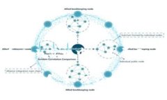 文章内容较长，无法在此