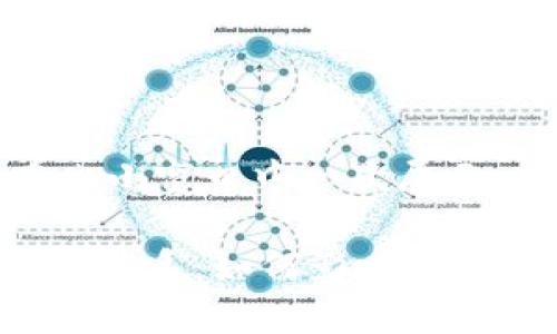 文章内容较长，无法在此小窗口中一次展示，以下是和关键词部分。

探索Facebook加密货币体系：如何影响全球金融生态