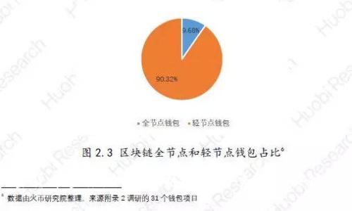 加密货币实务：如何掌握投资与交易的关键技巧