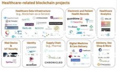 在美国如何安全有效地购