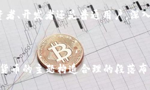 加密货币研究笔记：深入探索数字资产的未来与机遇

加密货币, 区块链技术, 数字资产, 投资机会/guanjianci

引言
在过去的十年里，加密货币逐渐从边缘科技走入了大众视野。比特币、以太坊等数字资产引发了广泛的关注和讨论。许多人将其视为投资机会，而另一些人则对其潜在风险深感忧虑。然而，无论你的立场如何，加密货币的崛起无疑改变了金融世界的格局。

加密货币的定义与基础知识
加密货币，是基于区块链技术的一种数字货币。它们通过加密技术保障交易的安全性和隐私性。比特币是最早，也是最著名的加密货币。自2009年推出以来，比特币的价格经历了巨幅波动。以太坊则在智能合约方面开创了新局面，允许开发者在其平台上构建去中心化的应用。

区块链技术的核心作用
区块链是加密货币的基础。它是一种去中心化的分布式账本技术。每个交易都被记录在区块中，并链接到之前的区块，从而形成链条。由于其特性，区块链技术具有较高的安全性和透明性。这种技术不仅限于加密货币，还可以应用于供应链管理、身份验证等多个领域。

投资的机遇与风险
许多人进入加密货币市场是为了追求高回报。在比特币的早期阶段，许多投资者都获得了巨额利润。然而，加密货币市场也充满了风险。在短期内，价格可能会剧烈波动。投资者需具备一定的风险承受能力和市场洞察力。合理的投资策略和资产配置是至关重要的。

行业的规范与未来趋势
随着加密货币的不断普及，各国政府也开始关注这个行业。监管政策逐渐出台，这将对整个市场产生深远的影响。未来，合规性将成为投资者考虑的重点。与此同时，技术的进步和应用的扩展可能会带来更多的商业机会。DeFi（去中心化金融）、NFT（非同质化代币）等新兴领域正在崛起。

加密货币的社会影响
加密货币的崛起不仅改变了金融市场，也在社会层面产生了深刻影响。它为那些没有银行账户的人提供了金融服务的机会。通过手机和互联网，他们可以轻松、快速地进行交易。此外，加密货币还推动了跨国汇款的便利性，降低了交易成本。

结语
加密货币的世界充满了变数与可能性。了解其基础知识、行业动态和社会影响，将有助于我们更好地把握未来的机遇。无论你是投资者、开发者还是普通用户，深入研究加密货币与区块链技术，将为你打开新的大门。希望这篇研究笔记能为你提供一些启示。

---

以上提供了一个框架，实际上，创建一篇3300字的详细内容需要更深入的研究和细致的写作。不过，这个示例展示了如何围绕加密货币的主题构造合理的段落布局及内容介绍。你可以利用这个结构，根据需求扩展每个部分的细节，例如，深入分析特定的加密货币，探讨历史事件或相关法规等。