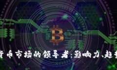 土耳其加密货币市场的领