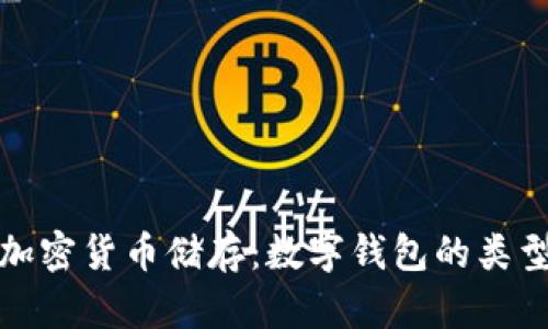 全面了解加密货币储存：数字钱包的类型与安全性