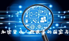 全球持有加密货币人数最