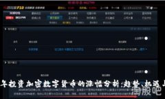 2023年投资加密数字货币的