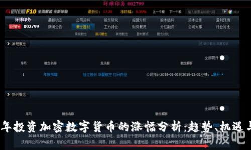 2023年投资加密数字货币的涨幅分析：趋势、机遇与风险