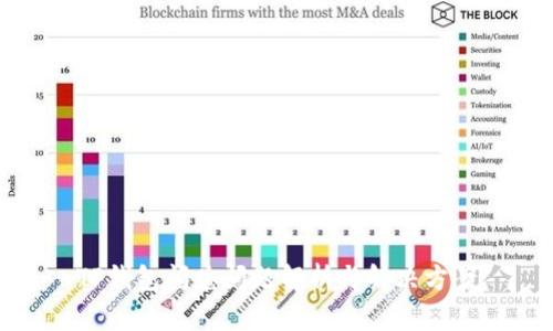 TP钱包闪兑问题解析与解决方案
