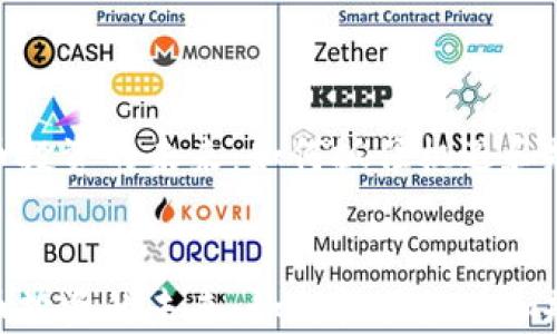 
加密货币投资的未来：如何抓住机遇和规避风险


加密货币投资的未来：如何抓住机遇和规避风险