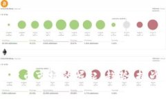 菲律宾加密货币市场的崛