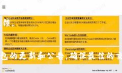 如何解决TP钱包添加资产不