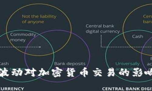 油价波动对加密货币交易的影响分析