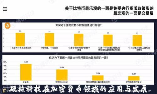 
硬核科技在加密货币领域的应用与发展