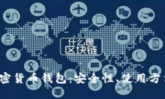  全面解读加密货币钱包：