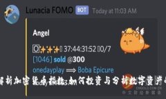 深入解析加密货币指数：