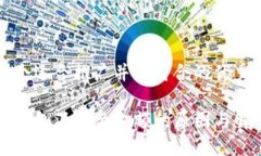 思考一个适合推广并且符