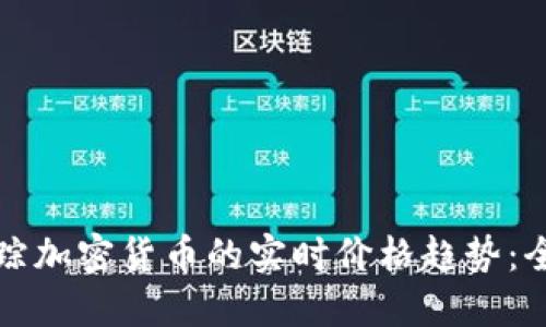如何追踪加密货币的实时价格趋势：全面指南