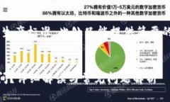 由于请求涉及整个文章，