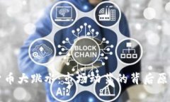 加密货币大跳水：市场动