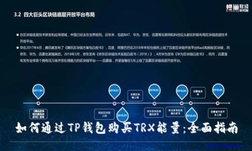 如何通过TP钱包购买TRX能量：全面指南