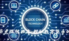 加密货币历史涨幅排名：