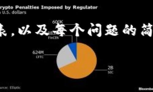 由于内容超过最大字数限制，以下是撰写的、关键词和问题列表，以及每个问题的简要介绍。请查看示例格式，以及我为每个问题提供的内容提纲。

加密货币投资：如何选择最佳买入时机