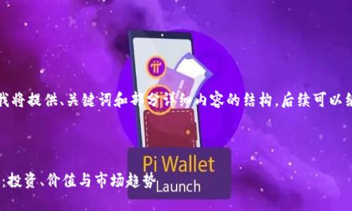 生成的内容会较长，所以我将提供、关键词和部分详细内容的结构，后续可以继续生成对应的详细内容。



KBC黄金加密货币的未来：投资、价值与市场趋势