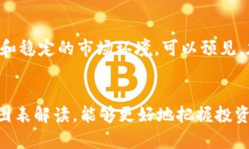   纽约加密货币市场分析：图表解读与趋势预测 / 

 guanjianci 纽约，加密货币，市场分析，图表 /guanjianci 

引言
近年来，加密货币经历了一场前所未有的革命。作为全球金融体系的重要组成部分，尤其是在纽约这样的大都市，加密货币的影响力不断扩大。本文将深入探讨纽约的加密货币市场，利用图表分析当前的市场趋势，并对未来的走向进行预测。通过对数据的细致分析，投资者可以更好地理解市场动态，做出更加明智的投资决策。

为什么选择纽约作为加密货币分析的中心？
纽约作为全球金融中心之一，聚集着各类金融机构和投资者。这座城市对加密货币的关注不仅来自其技术创新者，还包括对金融市场的严格监管。这里有许多初创公司、投资基金和大型金融机构，均对加密货币产生了浓厚的兴趣，推动了市场的发展。因此，对纽约加密货币市场的分析具有重要的现实意义。

当前市场的总体趋势
根据最新的数据和市场图表分析，纽约的加密货币市场经历了显著的波动。最近一年的图表显示，比特币、以太坊等主流货币的价格变化折射出投资者情绪和市场供需关系。随着更多人意识到数字资产的价值，市场热度持续上升。

图表解读
在分析图表时，我们可以重点关注以下几个关键指标：
ul
    listrong交易量：/strong它直接反映了市场的活跃程度与投资者的买卖意向。/li
    listrong价格波动：/strong观察价格走势可以帮助我们判断市场的短期和长期趋势。/li
    listrong市值：/strong市值的变化直接影响市场的稳定性，一般情况下，市值越高，价格波动幅度越小。/li
/ul
通过对这些指标的分析，我们可以更好地理解市场的动态。例如，在某些时间段内的交易量大增，往往是市场对某一新闻事件反应使然，这种波动可能意味着短期内投资者会有更多的买入或卖出行为。

科技与法规的影响
纽约的加密货币市场不断受到技术进步和法规变化的影响。纽约州金融服务部（NYDFS）颁布的BitLicense法规，对加密货币商家实施了严格的监管。这既是对市场参与者的保护，也是规范市场行为的重要措施。在这方面，我们需要注意以下几点：
ul
    li科技进步：区块链技术发展推动了更多公司的涌现，提供更高效的交易和加密服务。/li
    li法规适应性：随着法规的不断更新改进，市场参与者也需要灵活应对，以确保合规发展。/li
    li投资信心：严格的监管环境可能增强投资者的信心，造成更多的资金涌入市场。/li
/ul

未来的市场预测
通过对当前趋势和历史数据的分析，结合技术革新和监管政策的影响，我们可以进行一些合理的预测：
ul
    li主流货币的稳定性将提高，市场波动将变得更加可控。/li
    li新兴加密货币将不断涌现，投资者需要寻找新的投资机会。/li
    li技术的普及与教育将使更多人进入市场，推动整体市值的扩大。/li
/ul

常见问题解答

1. 纽约的加密货币市场与其他城市有什么不同？
纽约的加密货币市场与其他城市相比，主要在于其金融基础设施的完备性和监管环境的严格性。纽约不仅有着丰富的金融资源，且其法规对加密货币行业的发展既提供了一定的保护，也可能在某些方面限制市场的自由发展。另外，纽约的资金流动性极高，使得加密资产的投资更加活跃。

2. 如何解读加密货币市场的图表？
解读加密货币市场的图表，首先需要理解图表上展示的基本元素，例如价格曲线、交易量柱状图等。分析价格变化的趋势及其与交易量的关系，可以揭示市场情绪与动态，帮助投资者做出更为精准的决策。同时，还要关注市场新闻事件对图表的潜在影响，从而把握投资机会。

3. 加密货币的价格波动有哪些主要原因？
加密货币的价格波动主要受多个因素的影响，包括市场供需、投资者情绪、宏观经济因素、政策变化、技术革新等。市场供需关系直接影响价格涨跌，而投资者情绪则受到新闻报道等的影响，从而导致情绪性购买和抛售。此外，宏观经济形势和政策变化也会对市场产生深远影响。

4. 投资加密货币需要注意哪些风险？
投资加密货币需谨慎，主要风险包括市场波动风险、流动性风险、技术风险及合规风险。市场波动性巨大，价格随时可能大幅上下波动；流动性不足时，资产可能难以成交；技术方面，黑客攻击和资产丢失也是现实风险；合规风险则是由于法规变化导致的市场不确定性。投资者在进入市场前，应充分了解和评估这些风险。

5. 未来加密货币市场的发展趋势如何？
未来加密货币市场将持续演变。随着技术的发展和用户教育的普及，市场的潜在用户和投资者基本面将发生变化。同时，监管的进一步明确也将营造出一个更为健康和稳定的市场环境。可以预见，加密货币的普及化、支付及跨境交易的无缝化可能成为未来的重要发展方向。此外，结合传统金融领域的创新应用，加速数字资产的融合将成为市场发展的另一热点。

总结
总体而言，纽约的加密货币市场充满机遇和挑战。在快速发展的过程中，投资者需要密切关注市场变化，灵活应对，并做好充分的风险管理。通过对市场的深入分析和图表解读，能够更好地把握投资机会，推动个人资产的增长。希望本文能为您提供有用的见解，助力您的加密货币投资之路。