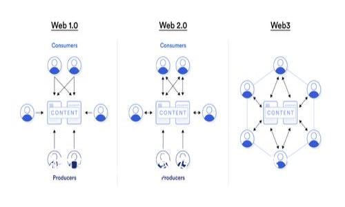 深入了解TP钱包手续费及其对用户交易的影响