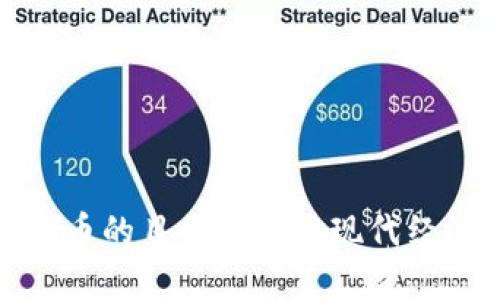 开发加密货币的目的及其在现代经济中的影响