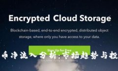 加密货币净流入分析：市