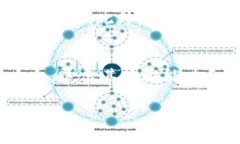 在此示例中，我将为加密