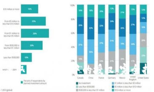 如何取消TP钱包中的授权：完全指南