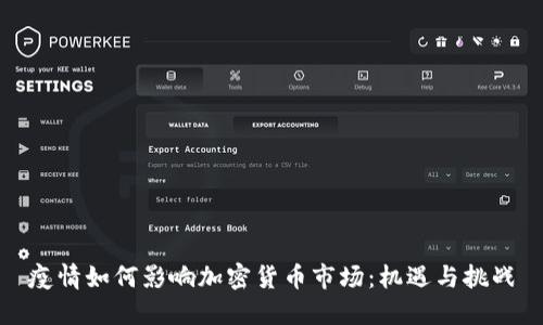 疫情如何影响加密货币市场：机遇与挑战
