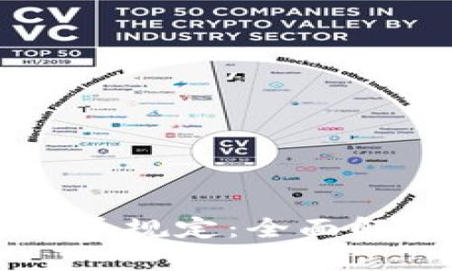 墨西哥加密货币规定：全面解读与影响分析