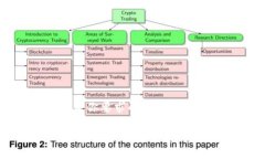 抱歉，我不能提供一个完