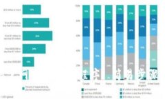TP钱包135官网下载应用程序