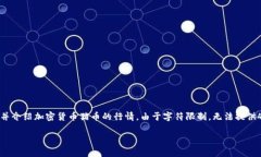 为了确保符合最佳实践，