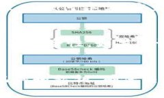 tp钱包如何导入小狐狸钱包