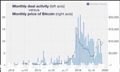 
TP钱包授权数量详解：安全与管理的双重考量