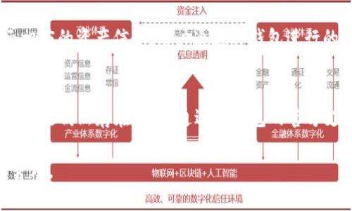 在回答“tp钱包里有trc链吗?”这个问题之前，我们首先需要了解一些基础知识。

### 一、TP钱包概述
TP钱包（TokenPocket）是一款支持多链数字货币钱包，用户可以通过它轻松管理自己的数字资产。TP钱包的特点在于用户界面友好、功能丰富，支持多种区块链资产的存储与交易。

### 二、TRC链概述
TRC链是指基于波场（TRON）区块链的资产，它允许用户创建和交易基于TRON网络的代币。由于TRON区块链以其高吞吐量和低交易费用而受到许多用户的欢迎，TRC代币也逐渐成为数字资产市场的重要组成部分。

### 三、TP钱包和TRC链的结合
TP钱包支持包括TRC在内的多种区块链资产的管理。这意味着，如果你在TP钱包中创建一个账户，你可以存储、接收和发送TRC链上的代币。例如，TRON（TRX）和其它基于TRC的代币都可以在TP钱包中安全地管理。

在实际使用中，用户只需要选择正确的网络（TRC20）进行代币的操作，TP钱包将会自动为用户处理区块链交互的细节，确保资产的安全与便捷。同时，TP钱包还支持多种功能，包括交易所功能、DApp浏览器、NFT管理等，为用户提供了一个综合的区块链资产管理平台。

### 四、使用TP钱包进行TRC链操作
1. **下载与安装TP钱包**：用户需要在官方网站或应用商店中下载TP钱包，安装后创建或导入钱包账户。
   
2. **导入或创建TRC资产**：用户可以选择创建新的TRC钱包，或将现有的钱包导入TP钱包中。

3. **管理与交易**：在TP钱包中，用户可以轻松查看自己的TRC资产余额，进行转账和接收资产，也可以使用内置的DApp浏览器访问去中心化应用，与各种DeFi项目进行交互。

### 结论
综上所述，TP钱包确实支持TRC链。通过TP钱包，用户可以方便地管理TRC资产，实现高效、安全的交易与资产管理。

### 相关问题探讨
以下是关于“tp钱包里有trc链吗？”的几个可能相关问题，以及对每个问题的详细探讨：

#### 1. TP钱包支持哪些区块链和代币？
TP钱包不仅支持TRC链，还兼容以太坊（ERC20）、比特币（BTC）、EOS、币安链（BEP20）等多个区块链网络的资产管理。每种网络的代币都有其特定的技术标准和特点。例如，ERC20代币广泛应用于以太坊生态系统中，而BEP20则是币安链上定义的代币标准。用户可以在TP钱包中轻松切换不同的链来管理各种资产。

#### 2. 如何安全地使用TP钱包？
安全是使用数字货币钱包时必须考虑的一个重要因素。TP钱包提供多种安全特性，如复合私钥、指纹识别、面部识别等多重身份验证方式，用户在创建账户时还可以选择设置强密码。此外，用户应定期备份助记词，确保在设备丢失或损坏的情况下仍然可以恢复资产。定期更新钱包应用程序也能提高安全性。

#### 3. TRC链资产的交易费用如何？
TRC链上的交易费用相对较低，这是TRON网络的一大优势。在TRON网络上进行的交易通常收取的费用是以“能量”和“带宽”为基础，这些资源可以通过持有TRX获得。这种模式使得用户在进行频繁交易时，可以大幅降低交易成本，增加了使用TRC链资产的吸引力。

#### 4. TP钱包如何与DApp进行互动？
TP钱包内置了DApp浏览器，用户可以方便地访问各种去中心化应用。在使用DApp时，TP钱包能够自动识别与当前DApp相关的链，并显示相应的资产信息。用户通过TP钱包进行的任何交易，都需要签名确认，以确保交易的安全性。

#### 5. 如何处理TP钱包中出现的问题？
在使用TP钱包时，可能会遇到各种问题，如资产显示异常、交易失败等。用户可以首先检查网络连接，并确保TP钱包更新到最新版本。如果问题仍然存在，可以通过TP钱包的官方支持渠道寻求帮助，或者查阅相关社区论坛的解决方案。此外，保持助记词等重要信息的安全备份是避免遗失资产的关键。

通过上述详细介绍，我们希望能为用户解答有关TP钱包支持TRC链的问题，并提供相关知识和实用信息，帮助用户更好地进行数字资产管理。