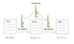  2025年加密货币市场趋势分
