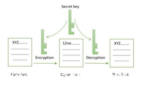  2025年加密货币市场趋势分析与投资预言