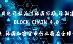 baioti韩国加密货币发展史