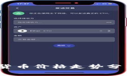 2023年纽约加密货币价格走势分析与投资前景考察